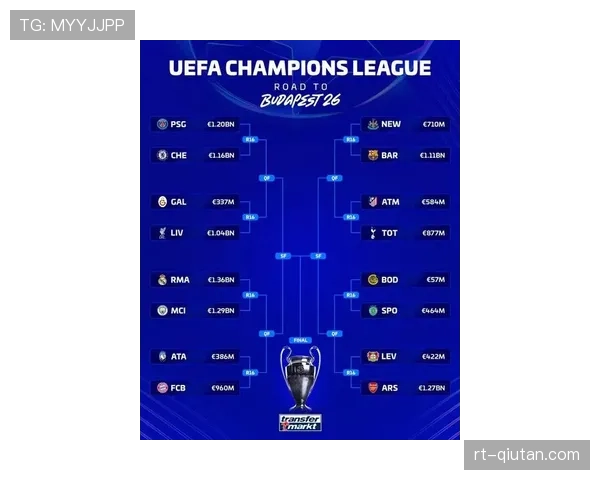 欧冠官方手游下载量在淘汰赛阶段迎来新一轮增长